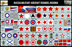 Russian Military Emblems