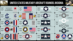 USA Military eblems